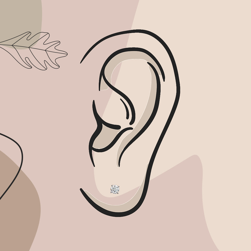 Earring Image